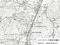 �\����n�y�уC���[�W�p�[�X�̎��_�ʒu�}